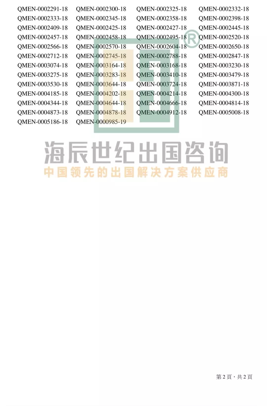 香港优秀人才入境计划第五十次甄选结果