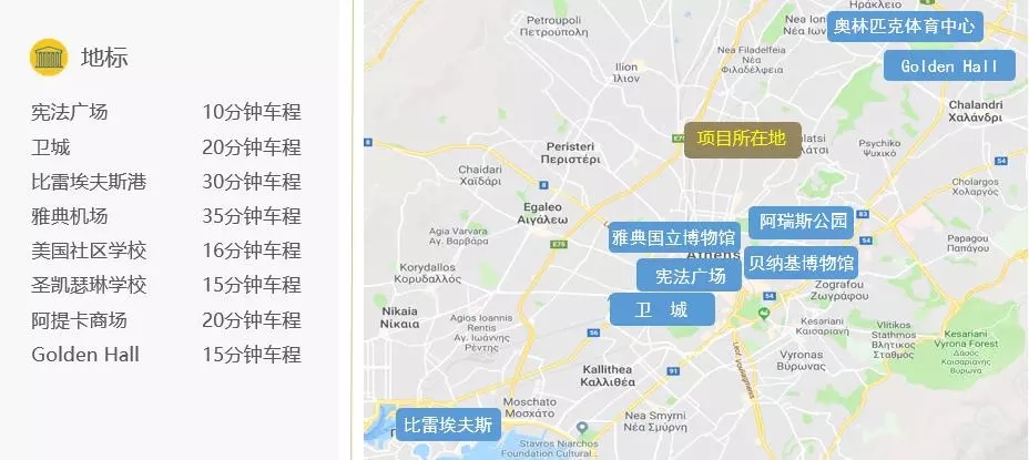 希腊颐衡公寓