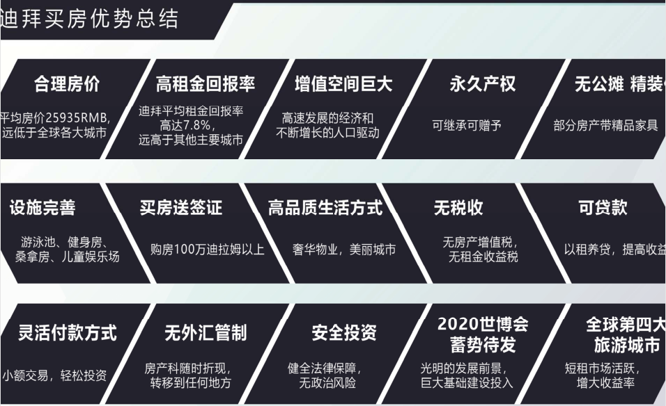 2019年上车迪拜房产，未来投资收益高的你想不到