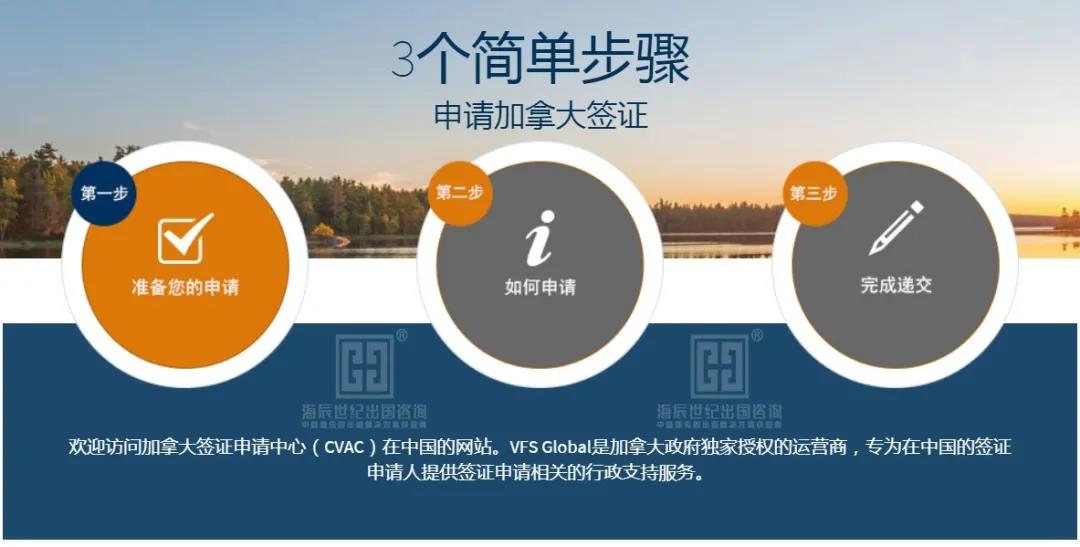 加拿大签证中心受新型冠状病毒疫情03月09日正式恢复运营！