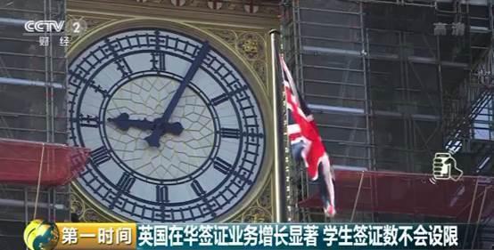 如何申请英国新创业签证Start-up visa