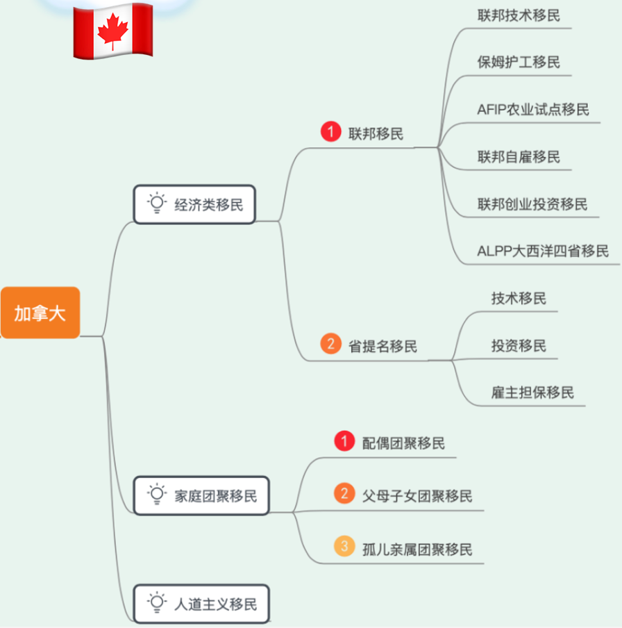 640_wx_fmt=png&wxfrom=5&wx_lazy=1&wx_co=1 (2).png